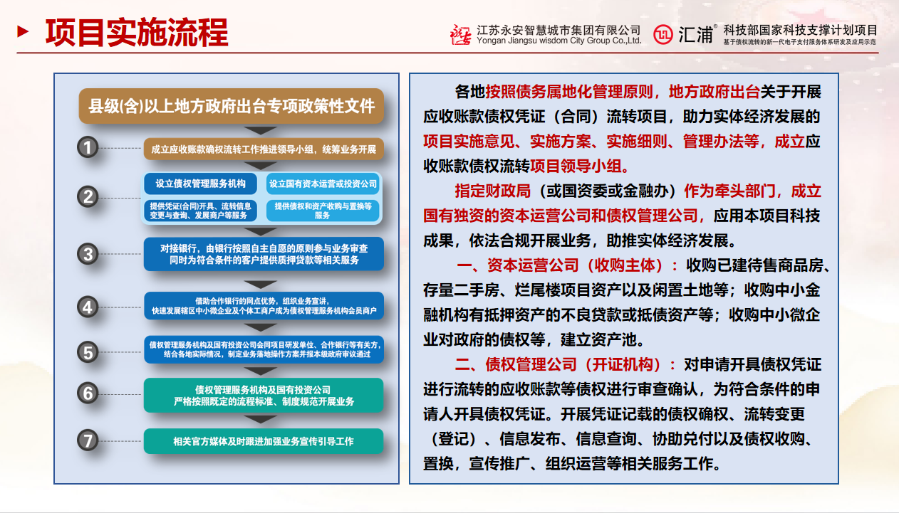 集团产业之化债04.png